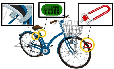自転車の盗難被害防止