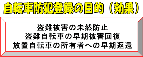 自転車防犯登録の目的(効果)